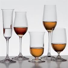 which riedel wine glass to choose