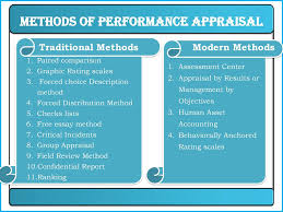 Performance Appraisal Ppt Download