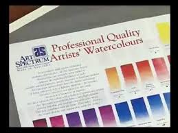 Art Spectrum Colour Chart Colour Chart For Art Spectrum Oils