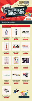 Swift codes for all branches of hong leong bank berhad. Hong Leong Credit Card Promotion Blockbuster Rewards Campaign