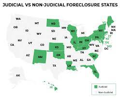 the foreclosure process in ny and how