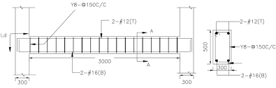 bar bending schedule for beam bbs for