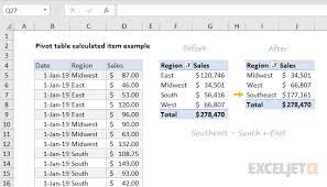 pivot table calculated item exle