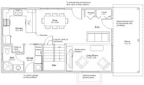 Customize Home Cottage Or Cabin Plans