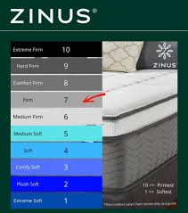 zinus king size mattress box spring