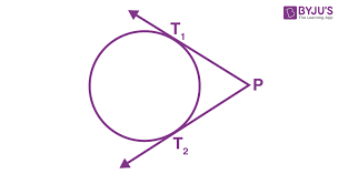 Length Of Tangent On A Circle Theorem