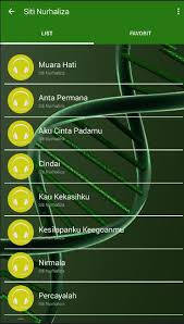 Download lagu seluruh cinta siti nurhaliza dapat kamu download secara gratis di downloadlagu321.site. Siti Nurhaliza Seluruh Cinta Offline For Android Apk Download