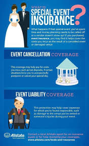 What does wedding insurance cover? What Does Event Insurance Cover Allstate