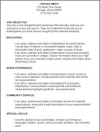 Job Description Sample Pdf Employee Profile Examples Template