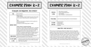 Organize Project Based Learning 4 Steps To Organizing Pbl