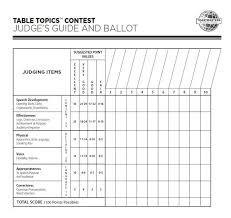 tackle table topics in toastmasters