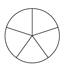 Fraction Pie Divided Into Fifths Circle Template Pie
