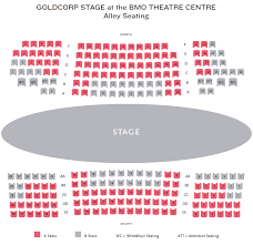 Goldcorp Stage At The Bmo Theatre Centre Seating Map Map