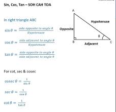 Trigonometry Sin Cos Tan Cot