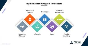how to be an insram influencer 10