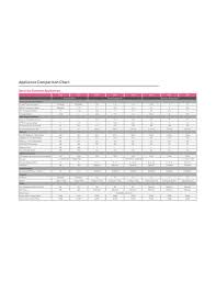 20 Comparison Chart Templates Excel Word Pages Pdf