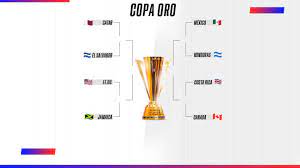 3 el resultado del sorteo fue el siguiente. Copa Oro Asi Quedan Los Cuartos De Final Del Torneo De Concacaf