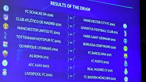 Uefa Champions League Round Of 16 Draw Confirmed Uefa