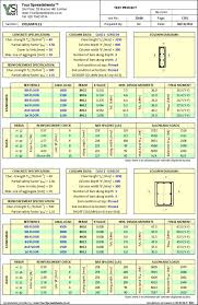 R C Element Design Spreadsheet To Bs 8110