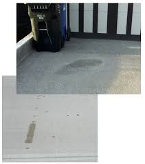Three Most Common Concrete Stains Cf