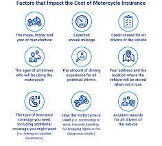 Jul 23, 2021 · motorcycle insurance in australia will insure your motorbike, moped or scooter. Motorcycle Insurance Costs Complete Guide Trusted Choice