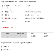 Writing Algebra Equations Given Two Points