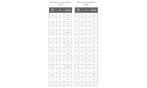 Hush Puppies Size Chart Width Best Picture Of Chart