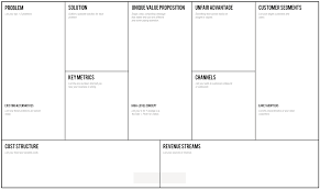 1 Page Business Plan Leanstack