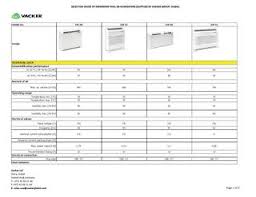 Swimming Pool Dehumidifier Comparison Chart By