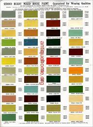 Seroco House Paint 1910 Paint Charts