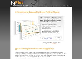 Jqplot Is A Plotting And Charting Plugin For The Jquery