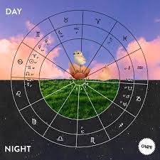 what is a birth chart in astrology