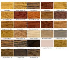 red oak floor stains photo guide