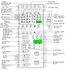 1996 ford explorer manual air conditioning; Hw 4119 Fuel Pump Wiring Diagram On Audi 2002 Ac Pressure Switch Location Schematic Wiring