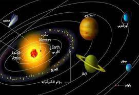 المجموعة الشمسية كواكب عدد يبلغ عدد