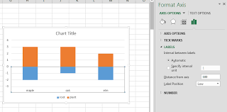 Excel How To Combine Two Bar Graphs One With Standard Y