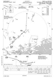 Aerodrome Obstacle Chart Icao Elev In Ft Helsinki Vantaa