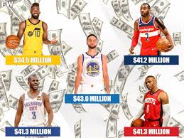 top 10 highest paid point guards in the