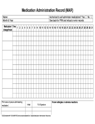 Medication Administration Record Template Form Fill Out