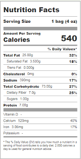 chipotle chips nutrition facts cully