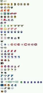 Can you name the current nhl teams by one of their former logos? 20 Nhl Ideas Nhl Nhl Hockey Hockey