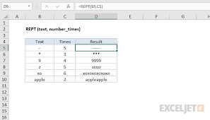 How To Use The Excel Rept Function Exceljet