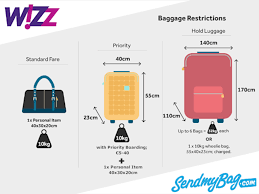 wizz air bage allowance 2023 for