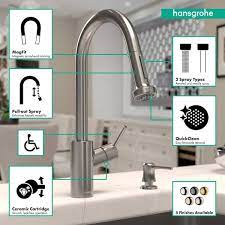 hansgrohe talis s² single handle pull