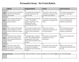 components of a persuasive essay sol essay rubric of a persuasive    