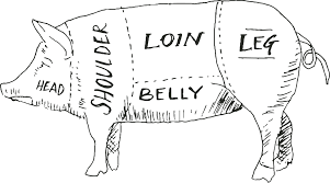 Australian Pork Cuts Pork Butcher Chart Linley Valley Pork