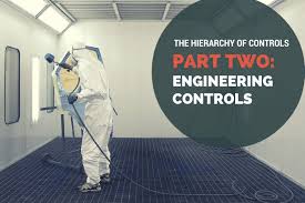 Specific standards for establishment of safety and health programs. The Hierarchy Of Controls Part Two Engineering Controls Fall Protection Blog