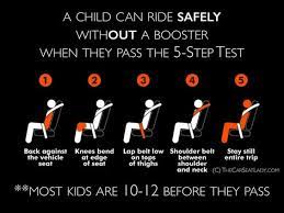 car seat safety basics lexington family