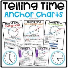 Telling Time Anchor Charts