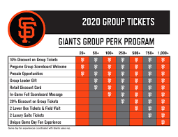 Group Tickets San Francisco Giants